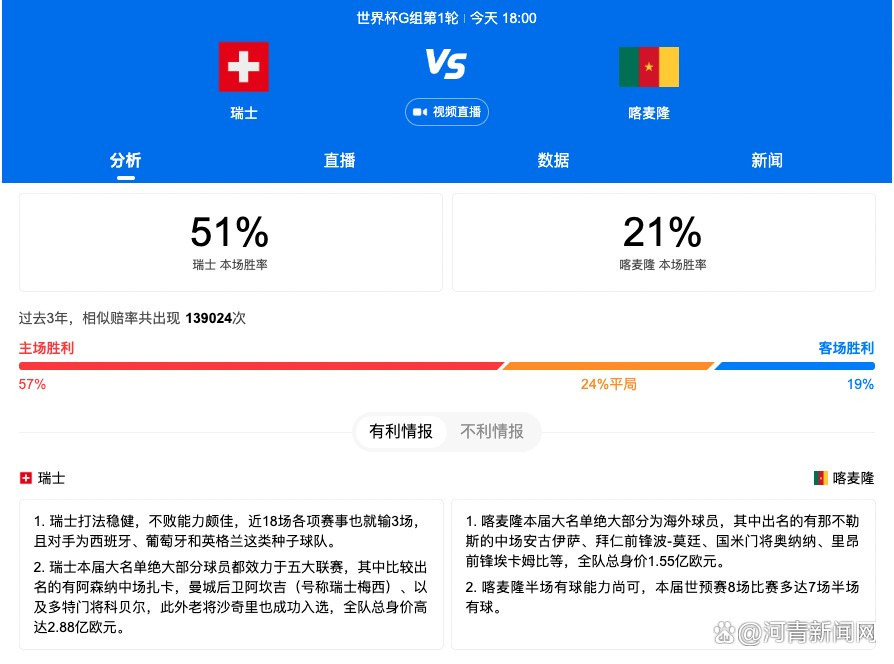 桑巴金球奖成立于2008年，旨在表彰年度最佳的巴西球员，评选标准包括入围球员在一年内的数据、成绩和影响力。